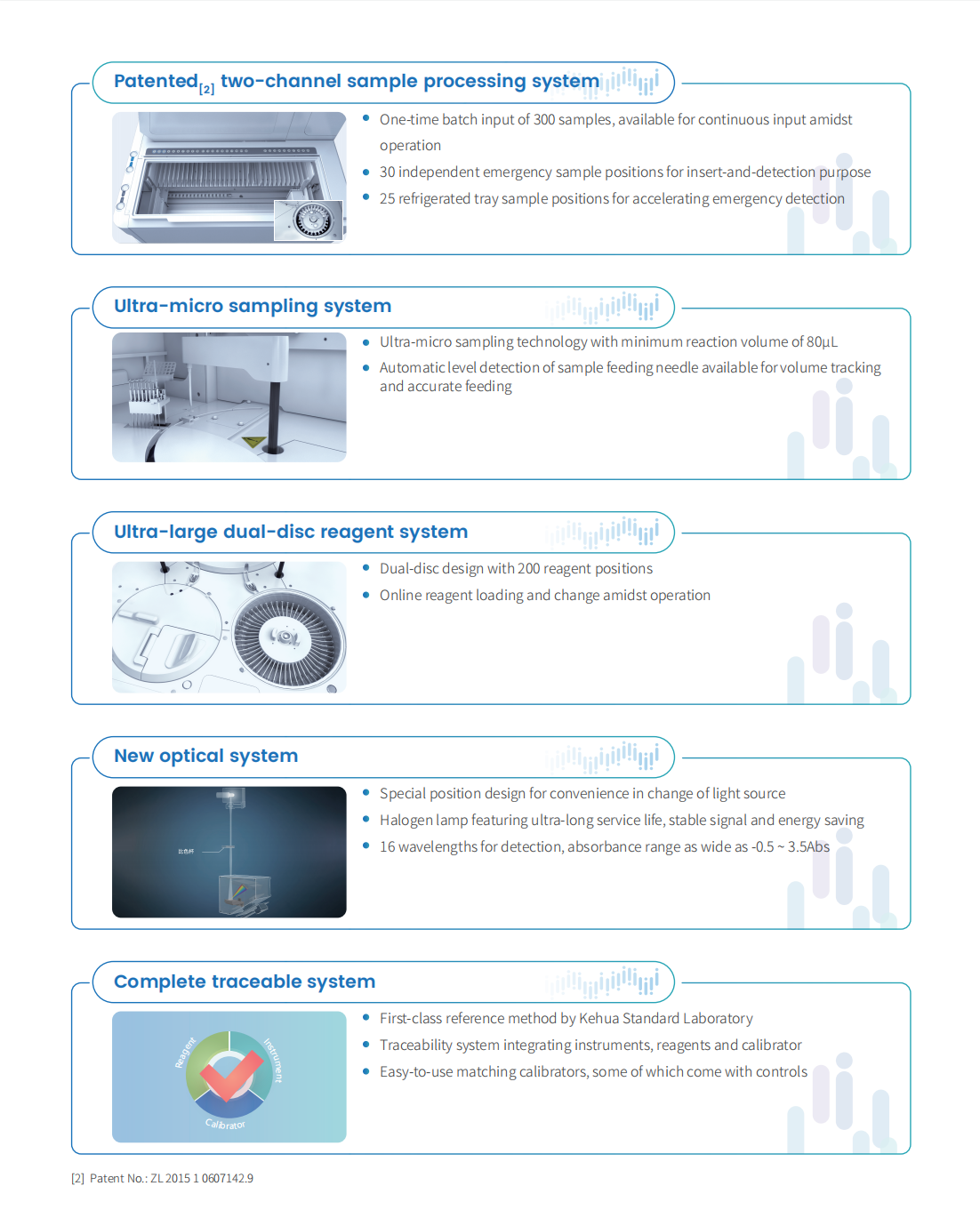 Polaris c1000-Automatic Modular Clinical Chemistry Analyzer-V3-20231008_02.png